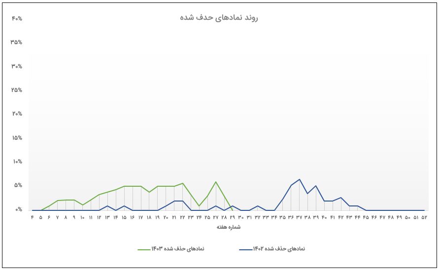 Screenshot 2024-10-06 130340.png