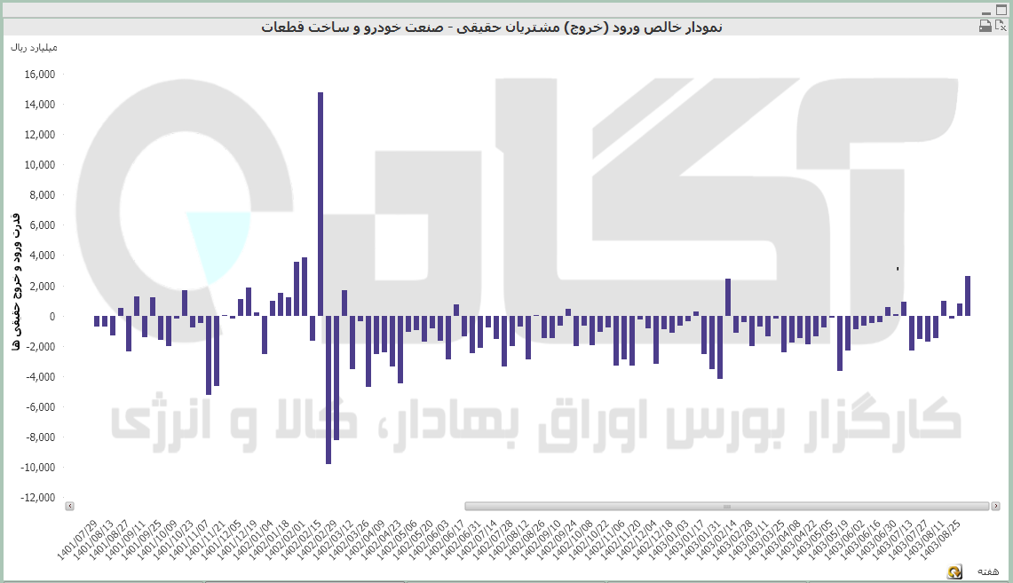 خودرو (43).PNG