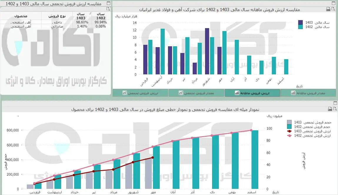 فغدیر.jpg