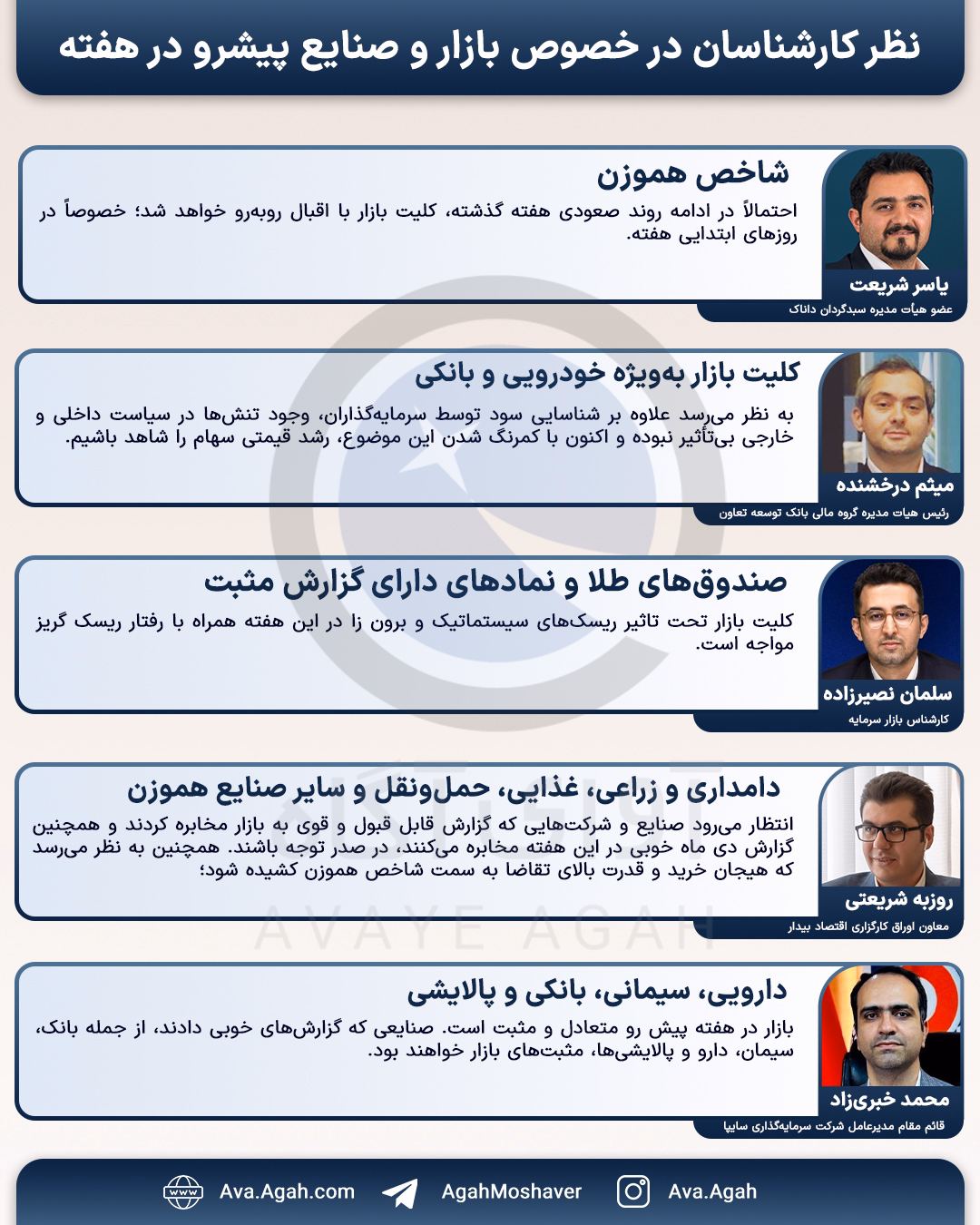 صفحه دوم پیش بینی 4 بهمن 1404.jpg