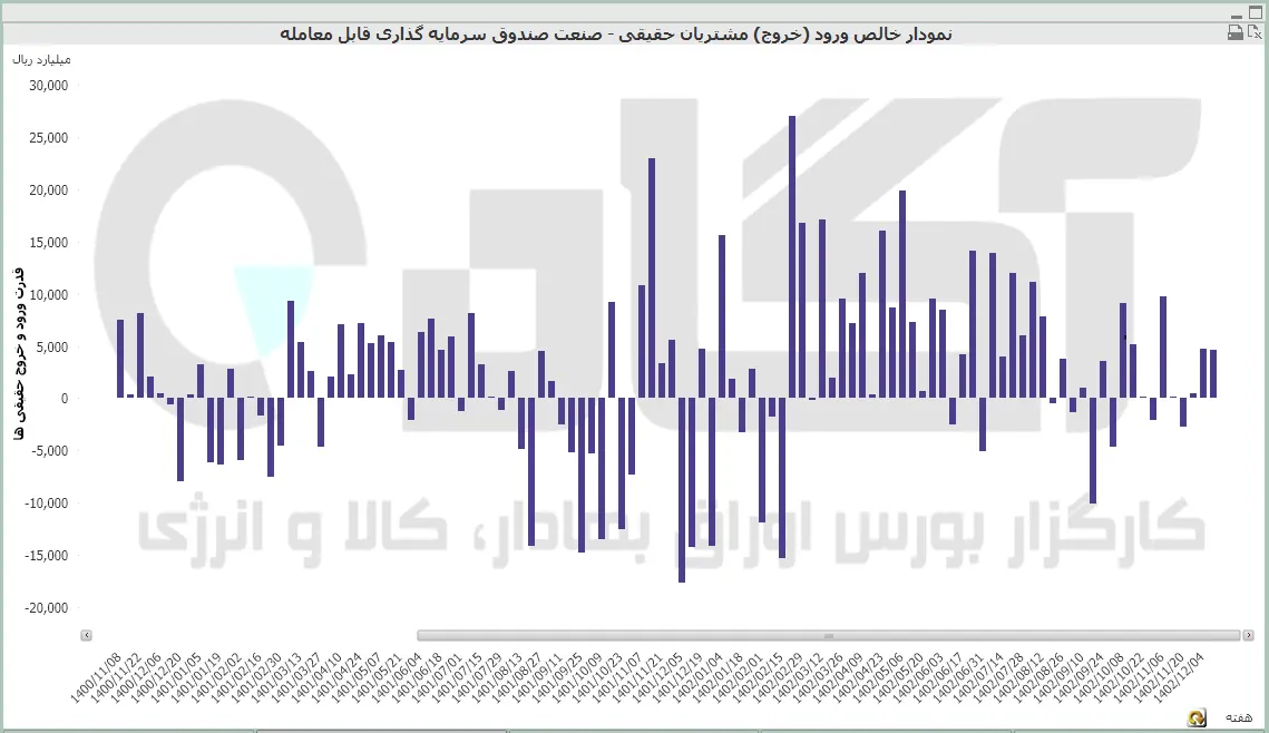 صندوق (32).PNG