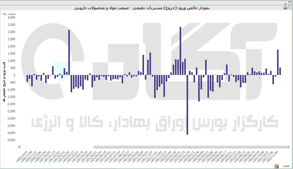 دارویی (5).PNG