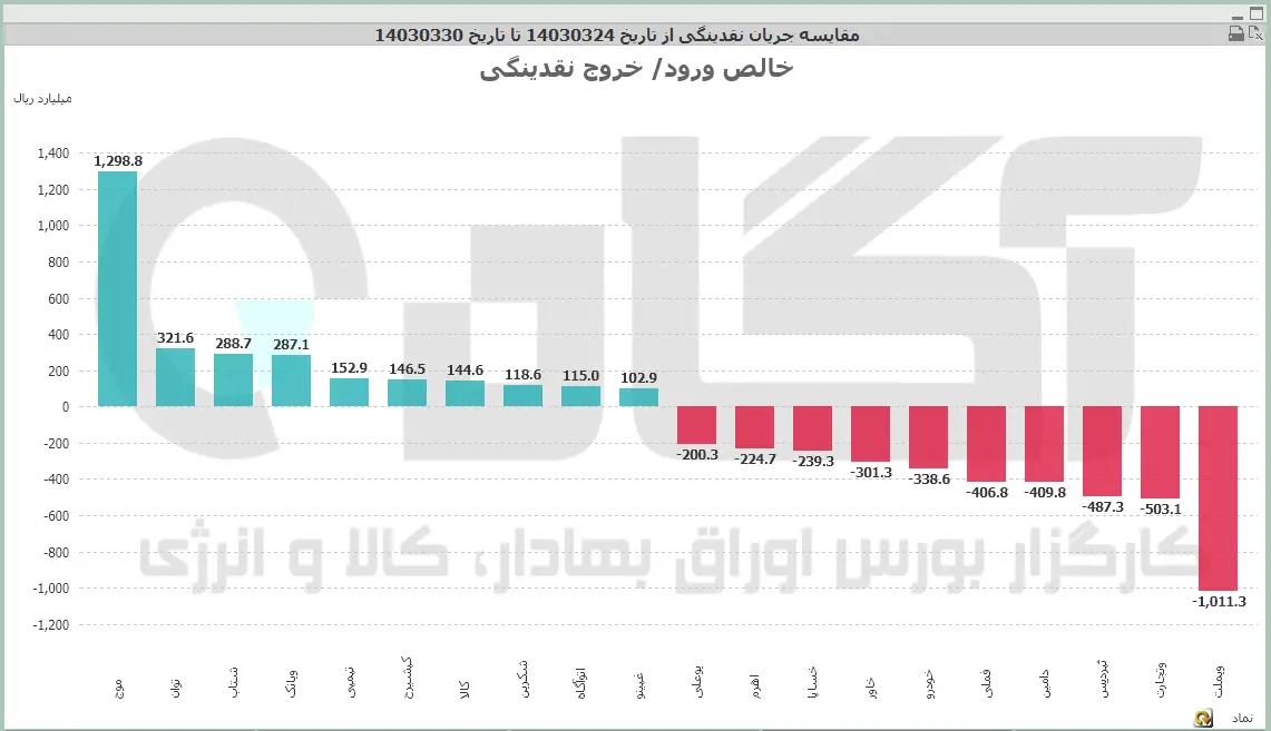 نماد (65).PNG