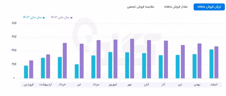 ساوه.JPG