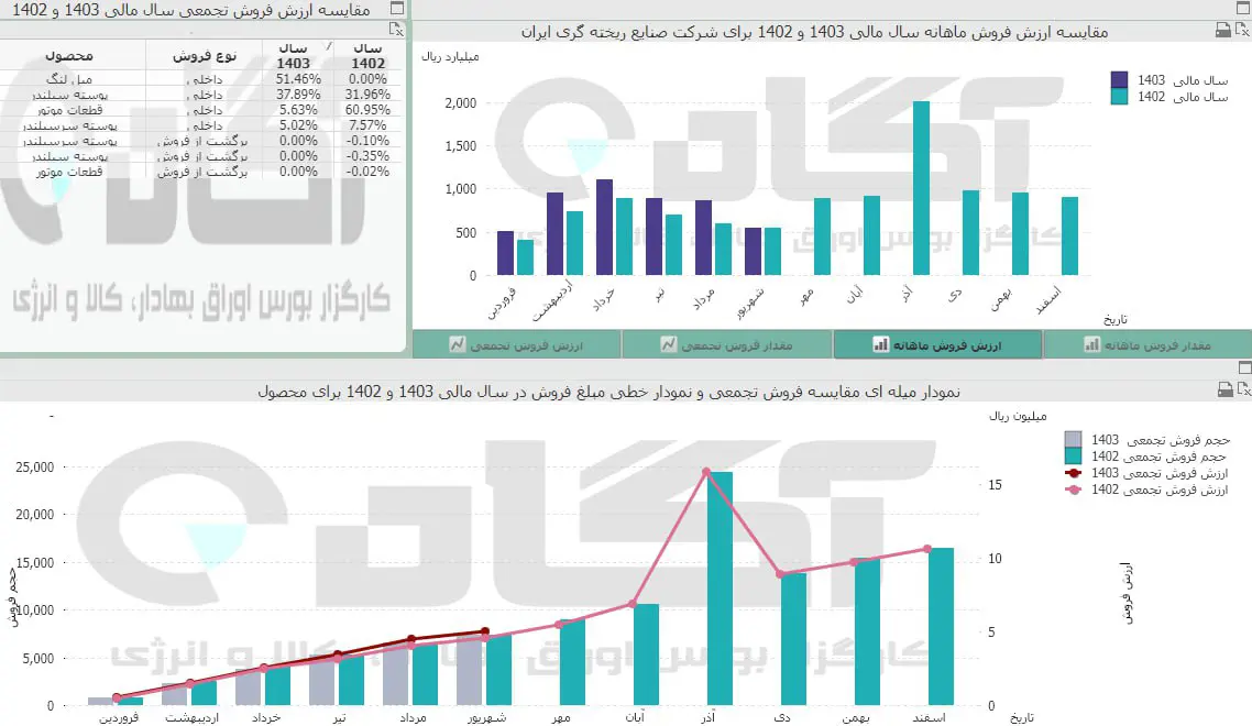 خریخت.jpg