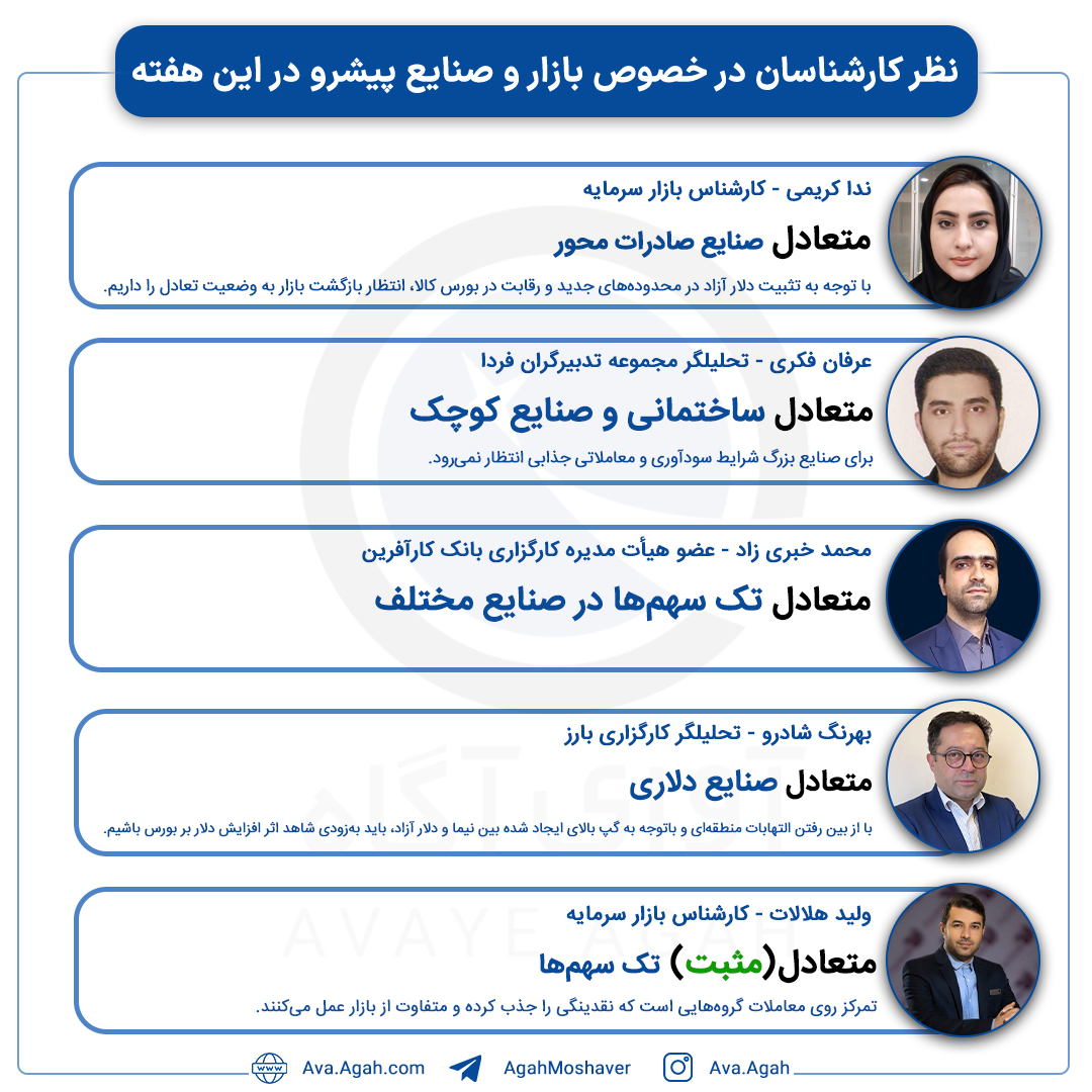 پیش بینی 14 بهمن