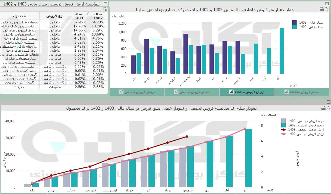 ساینا.jpg