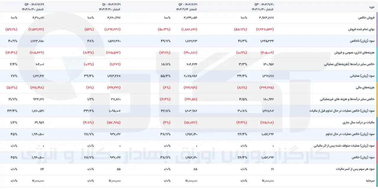 چدن.jpg