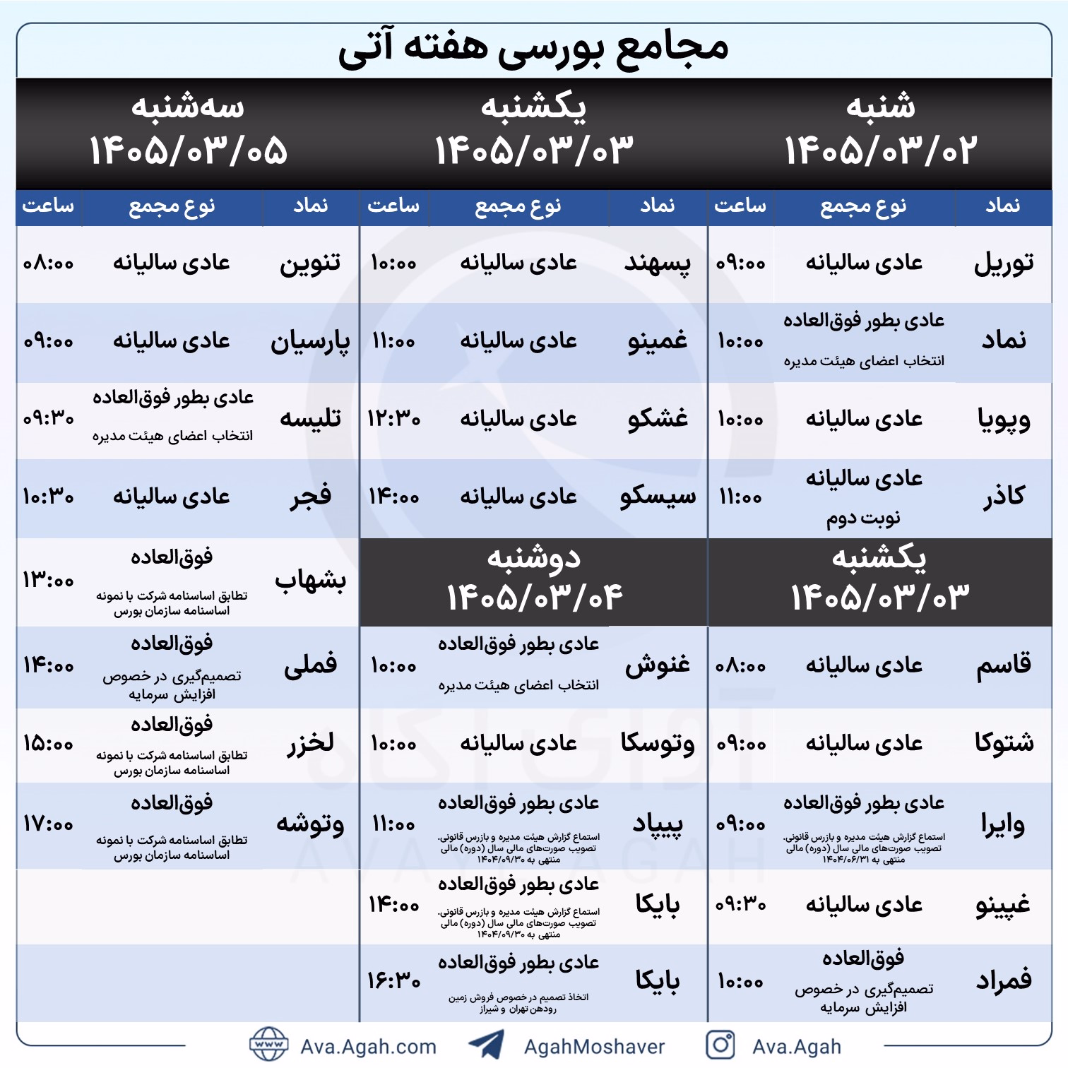 پاورپوینت مجامع هفته چهارم اردیبهشت.jpg