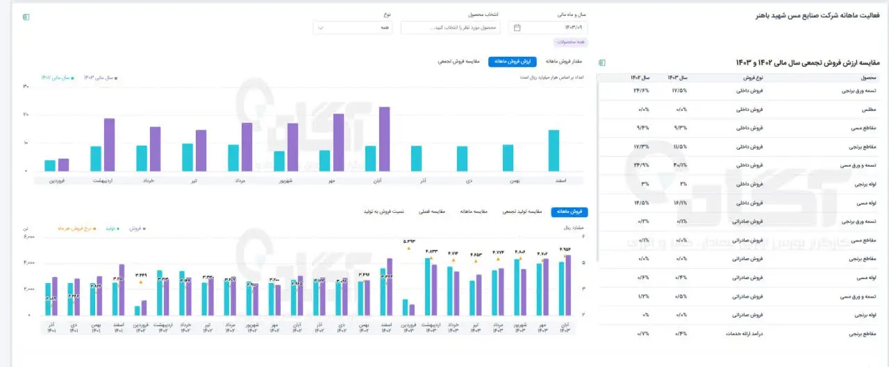 فباهنر.jpg