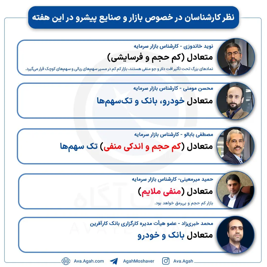 پیش بینی