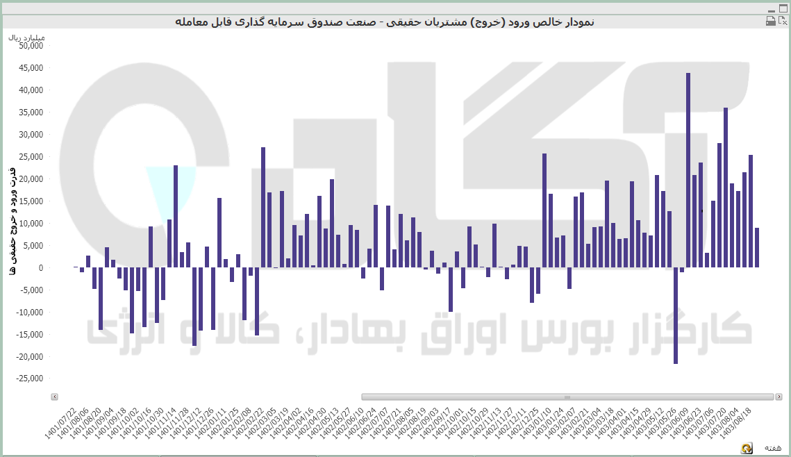 صندوق (60).PNG