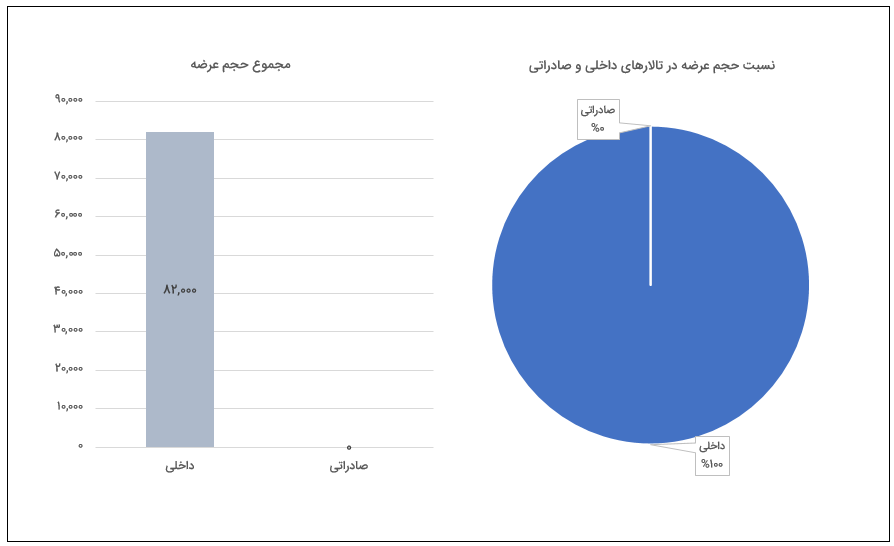 Screenshot 2024-12-01 132202.png