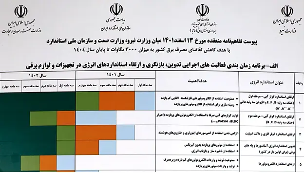 نیان