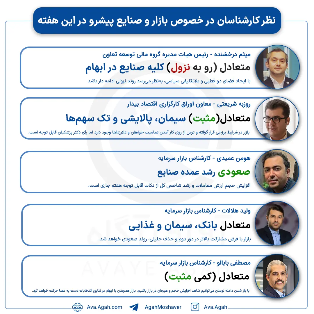 پیش بینی 9 تیر صفحه اول.jpg