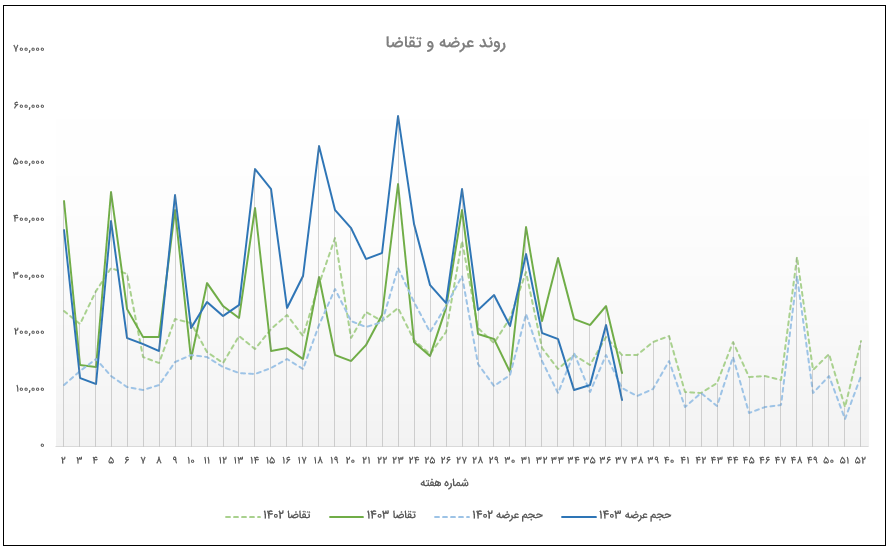 Screenshot 2024-12-01 131945.png
