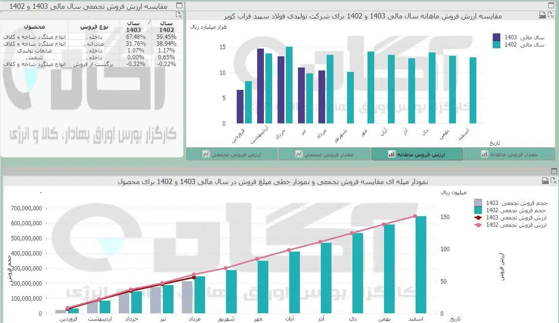 کویر.jpg