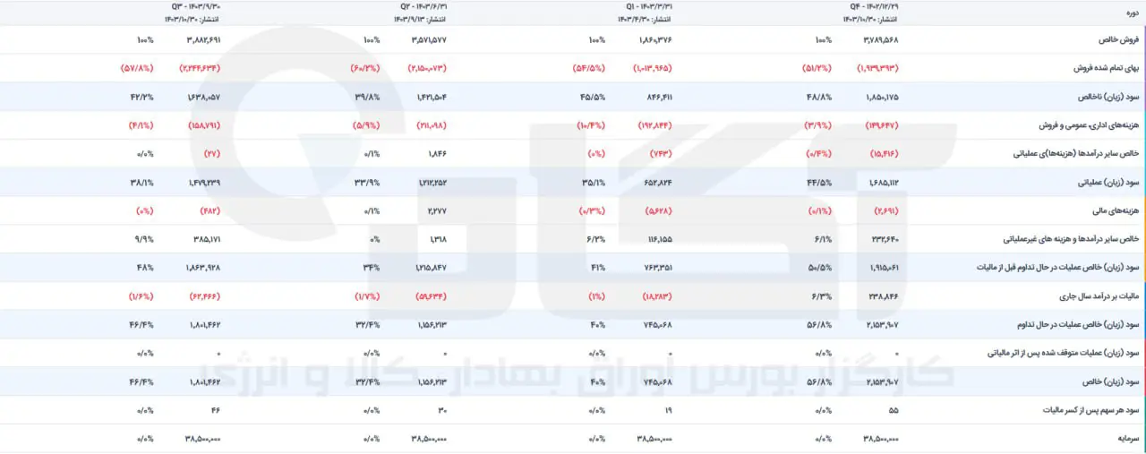 کرازی.jpg
