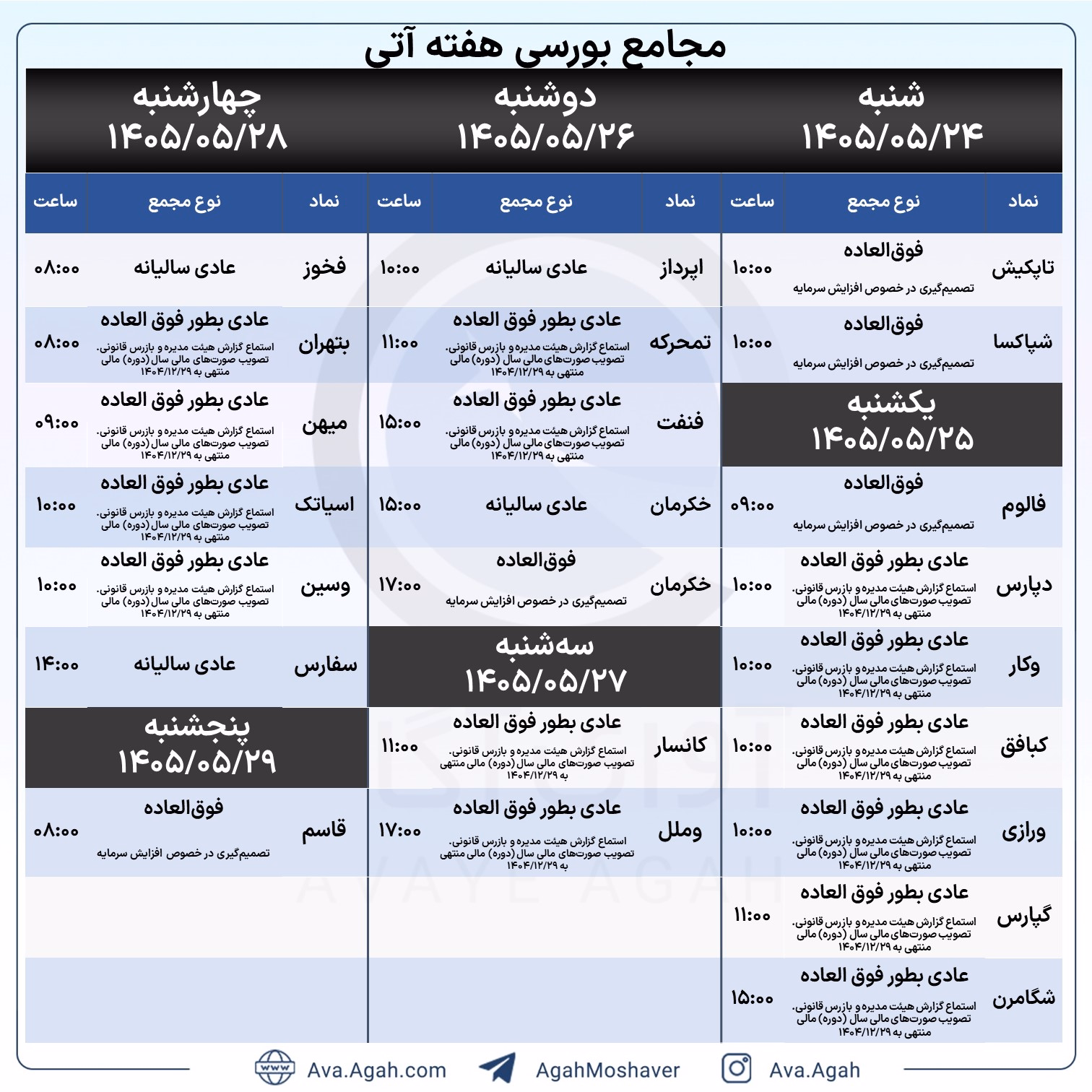 پاورپوینت مجامع هفته اول مرداد.jpg