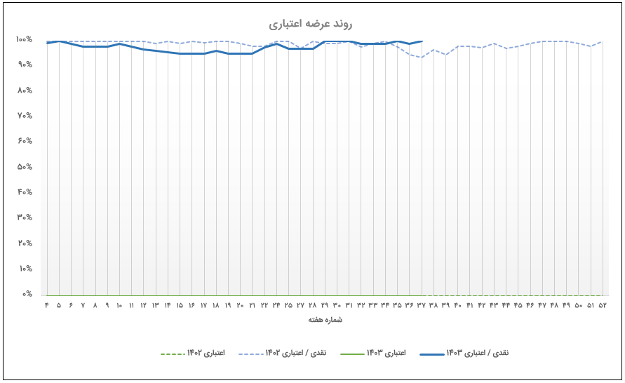 Screenshot 2024-12-04 123440.png