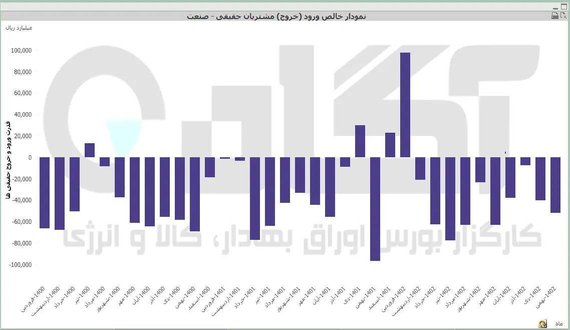 کل ماه (4).PNG