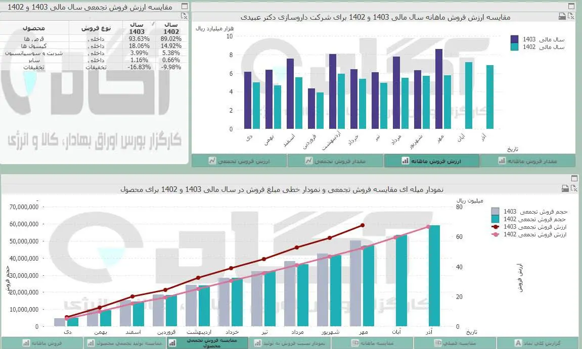 دعبید.jpg