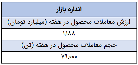 Screenshot 2024-12-01 132340.png