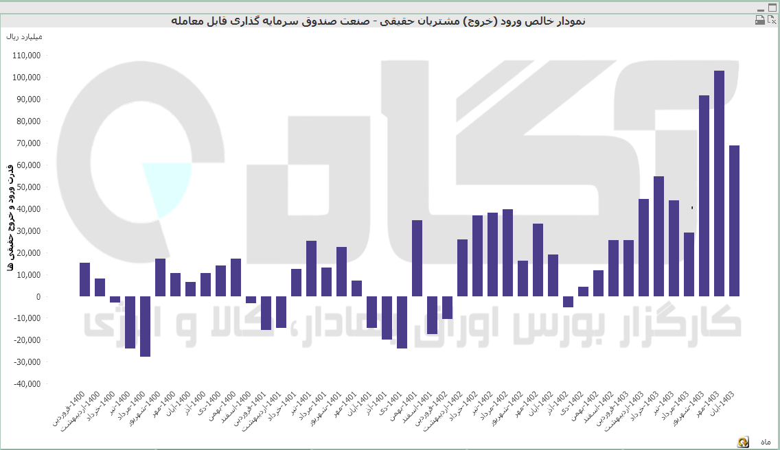 صندوق (61).PNG