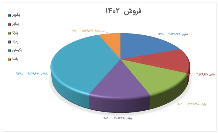 Screenshot 2024-03-11 104915.png