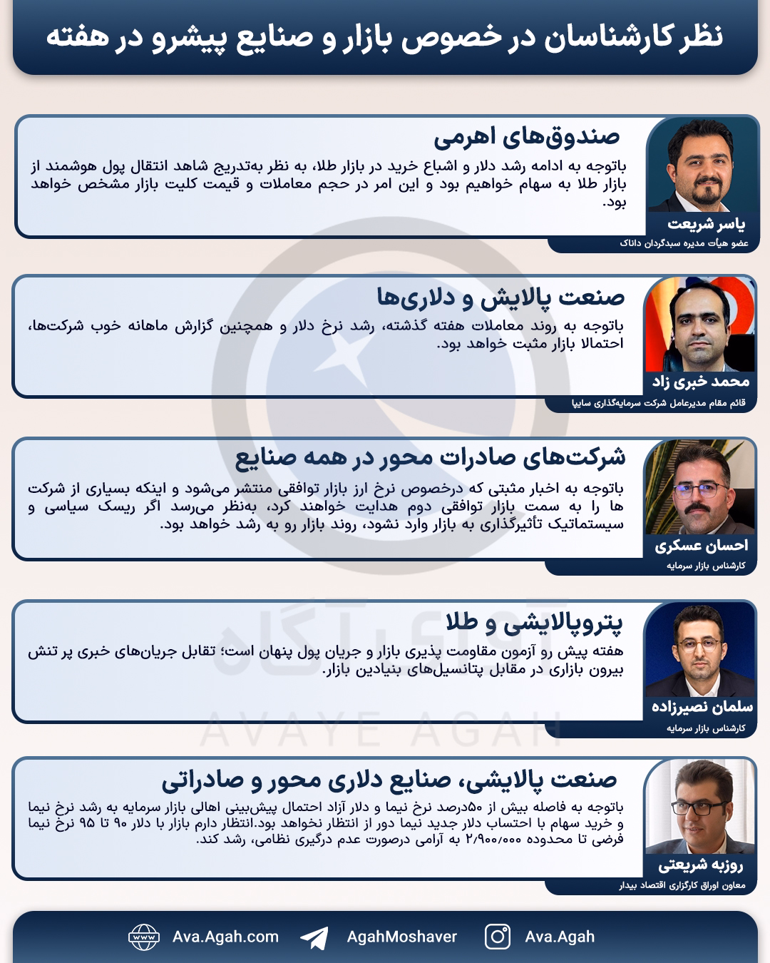 صفحه دوم پیش بینی12 مهر 1404.jpg