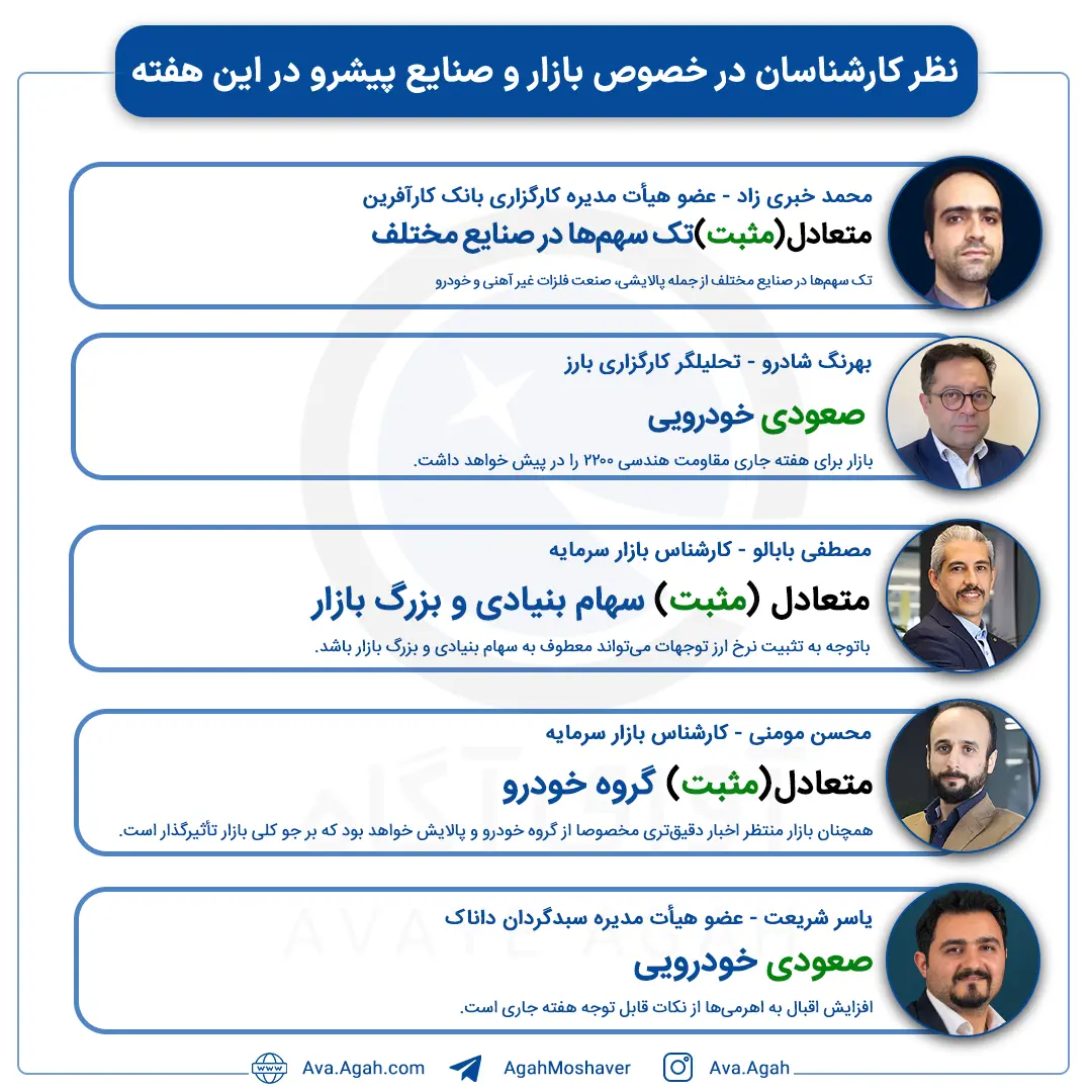 پیش بینی صفحه اول 19 اسفند.jpg