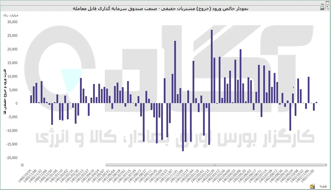 صندوق (30).PNG