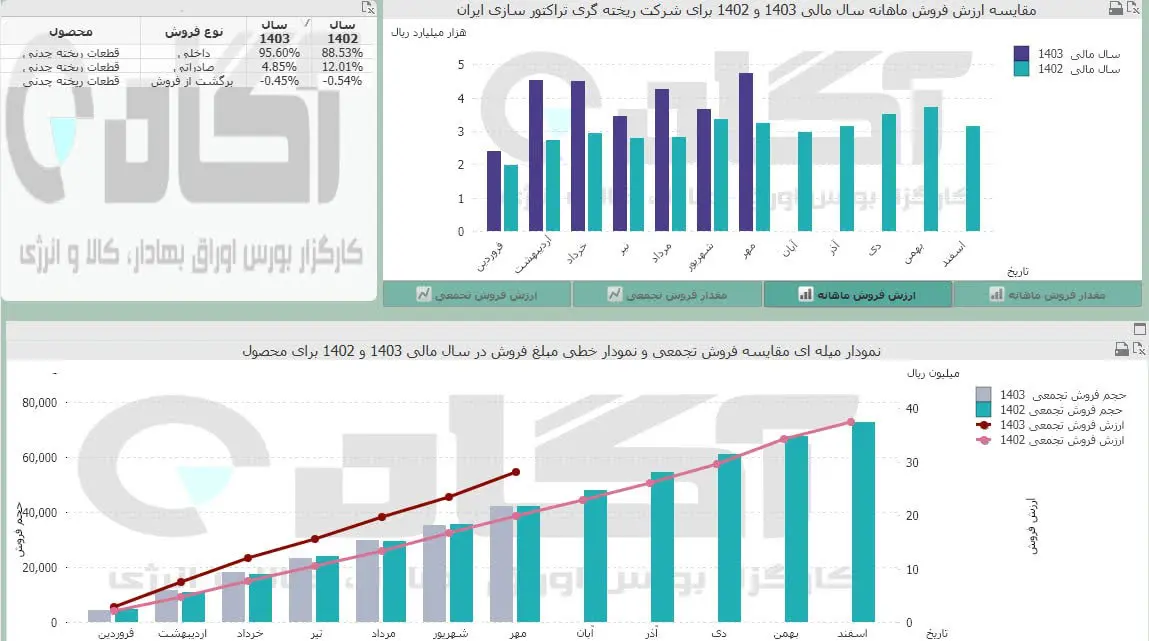 ختراک.jpg