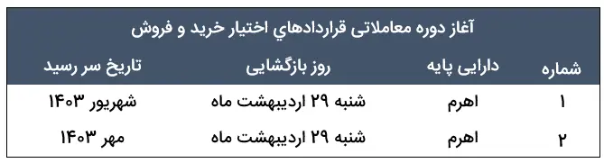 Screenshot 2024-05-18 104913.png