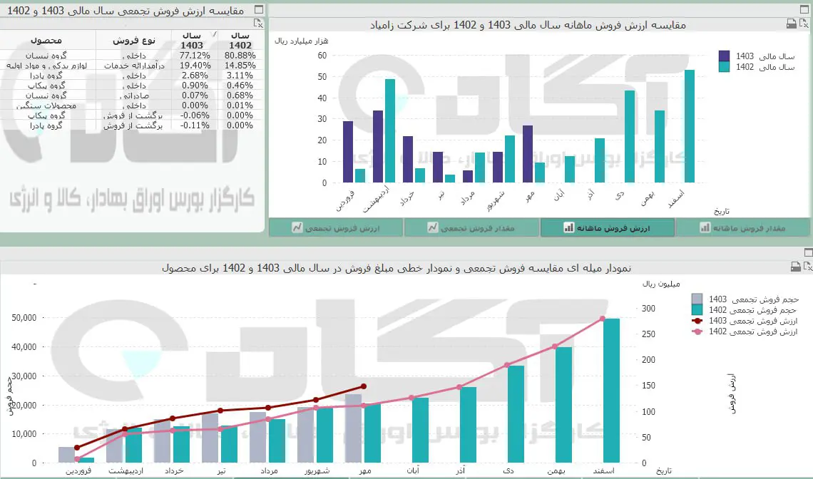 خزامیا.jpg
