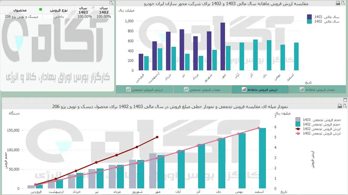 خوساز.jpg