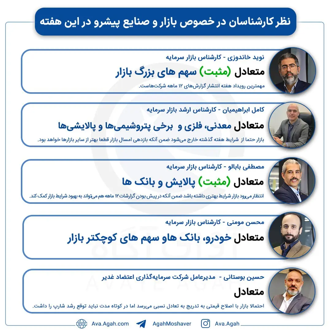 پیش بینی