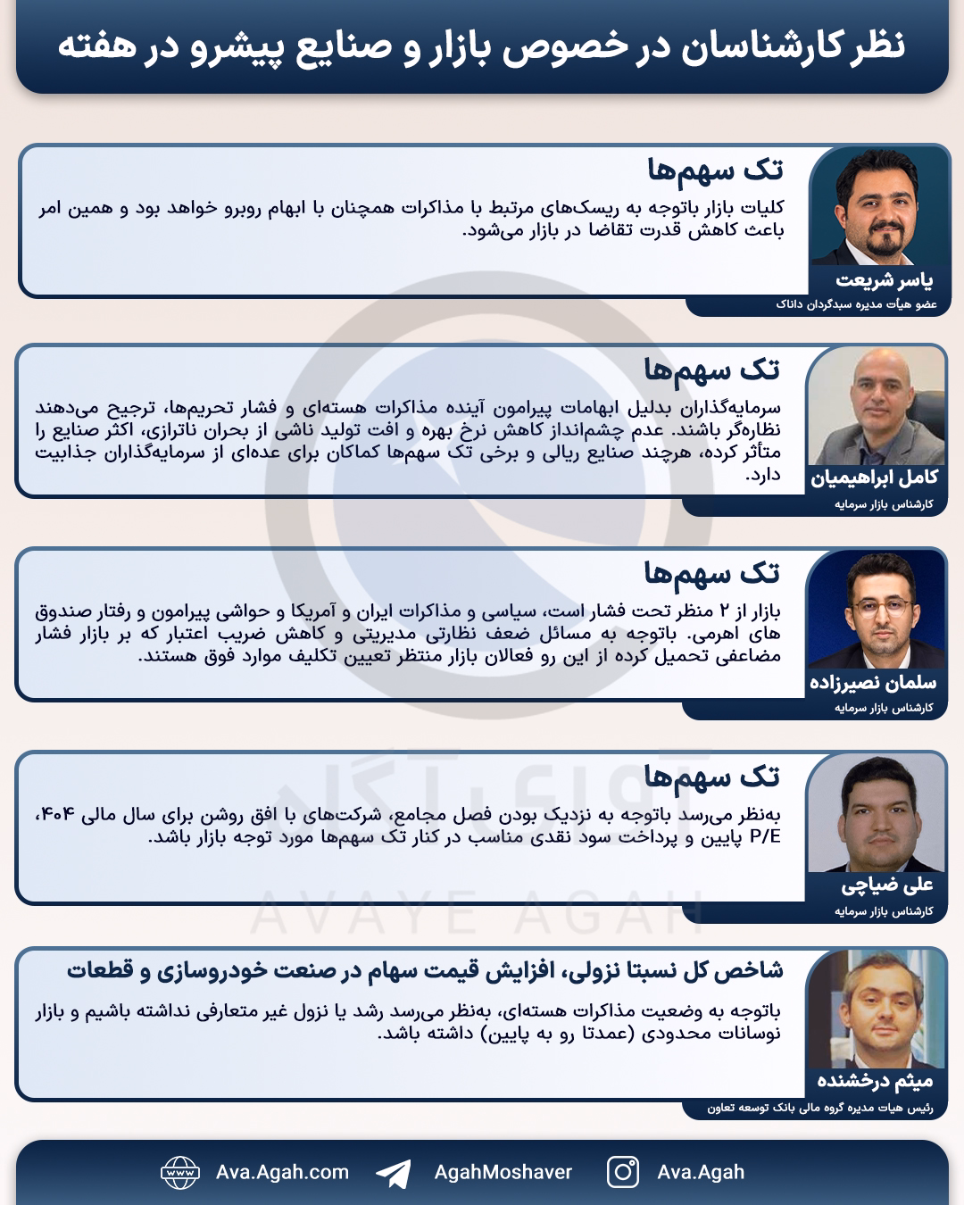 صفحه دوم پیش بینی20 اردیبهشت 1404 (2).jpg
