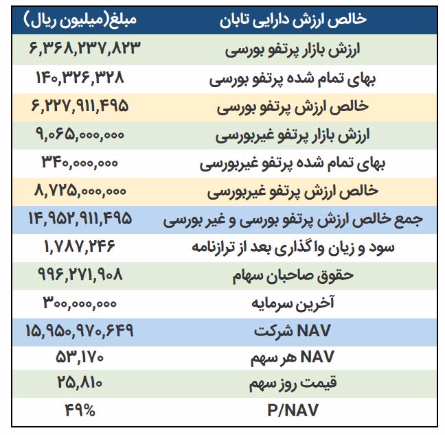 تابان4.JPG