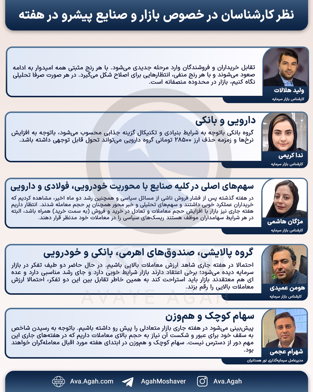 پیش بینی 17 آبان 1404.jpg