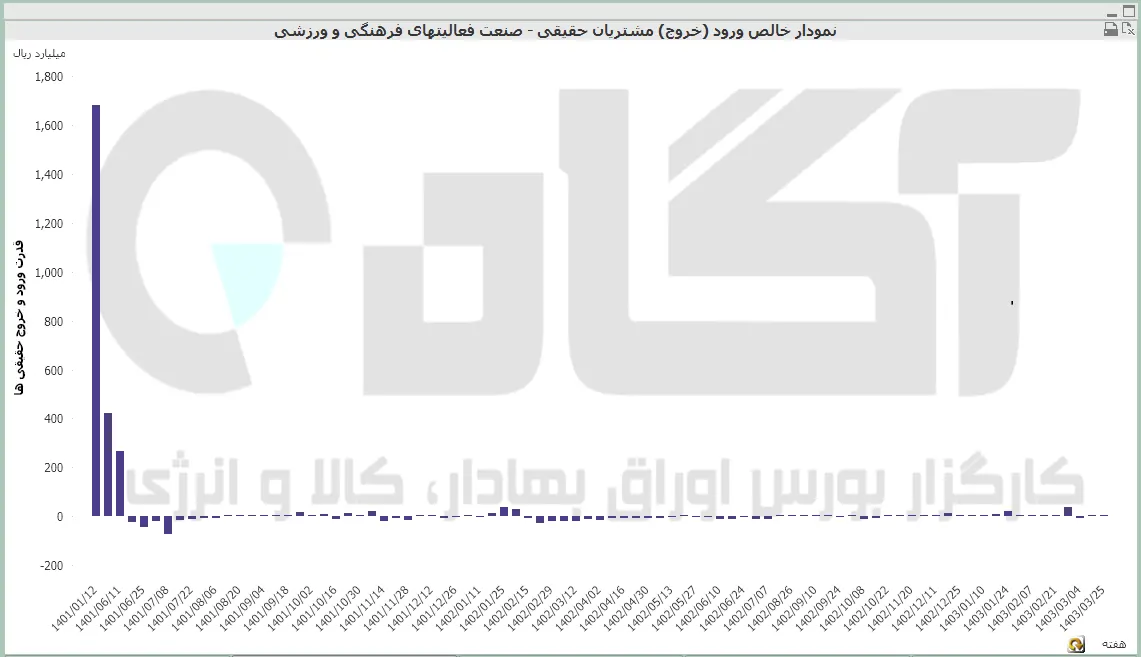 ورزشی.PNG