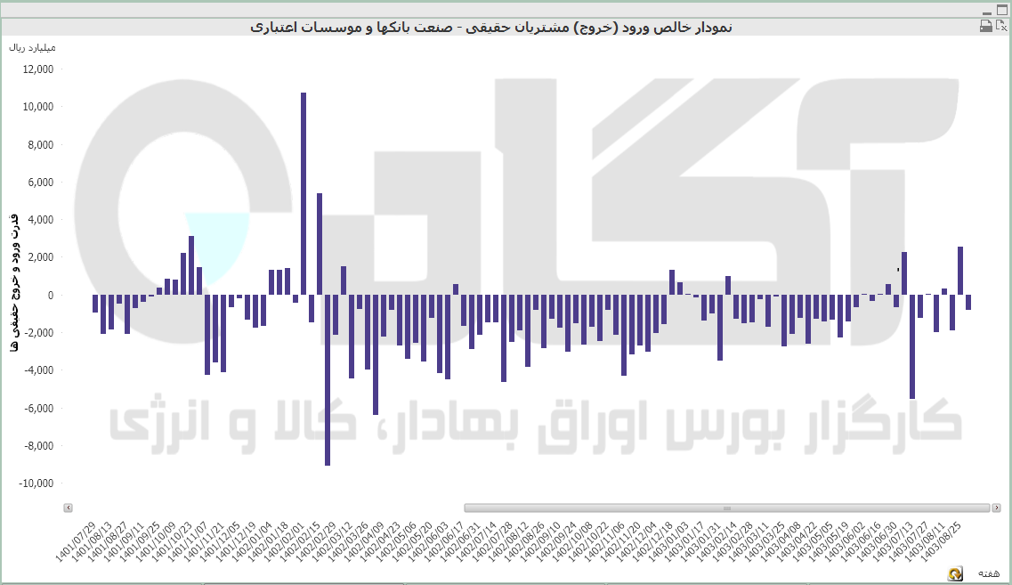 بانک (53).PNG