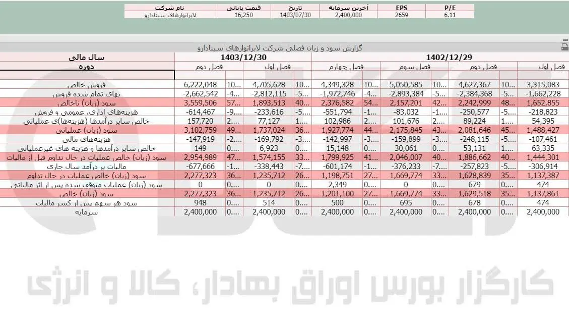دسینا.jpg