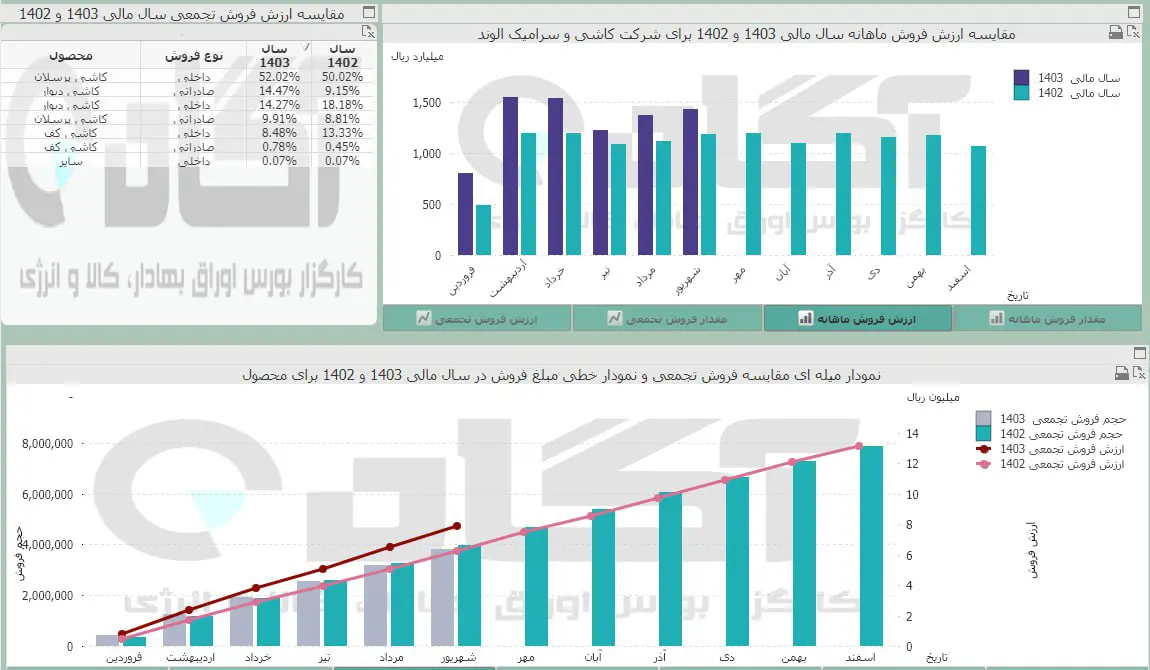 کلوند.jpg