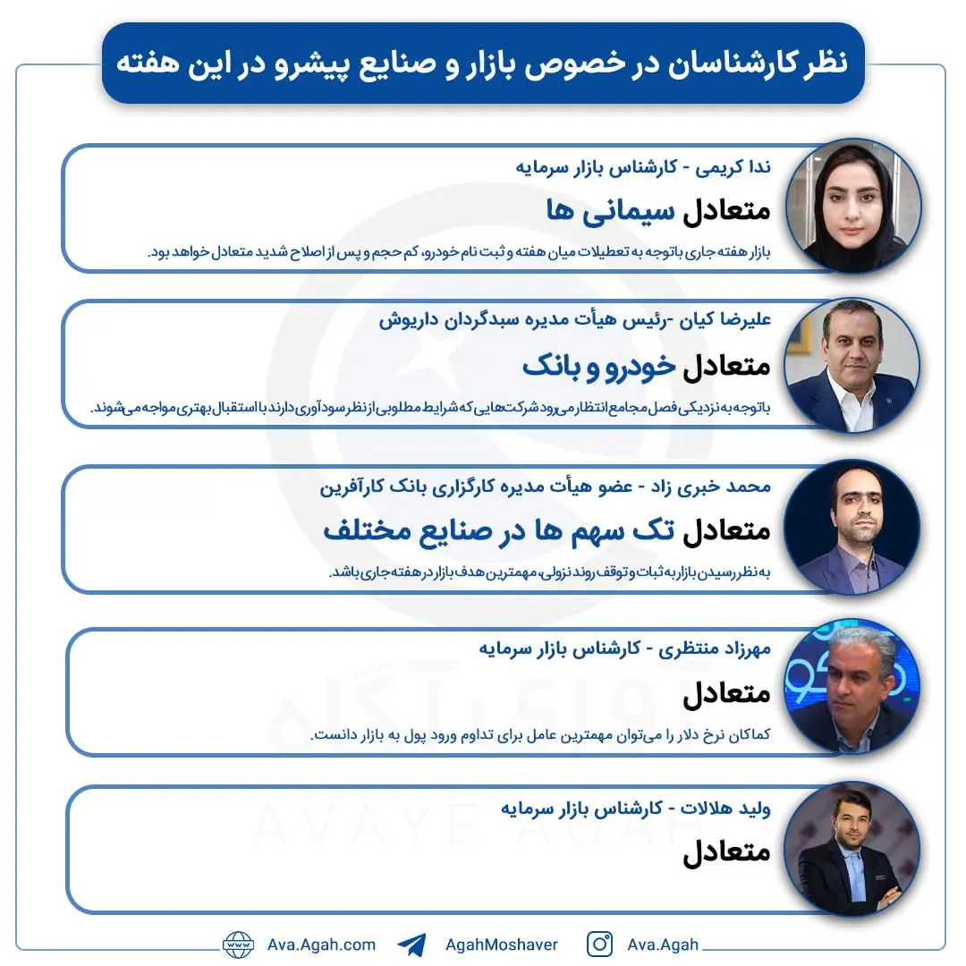 پیش بینی