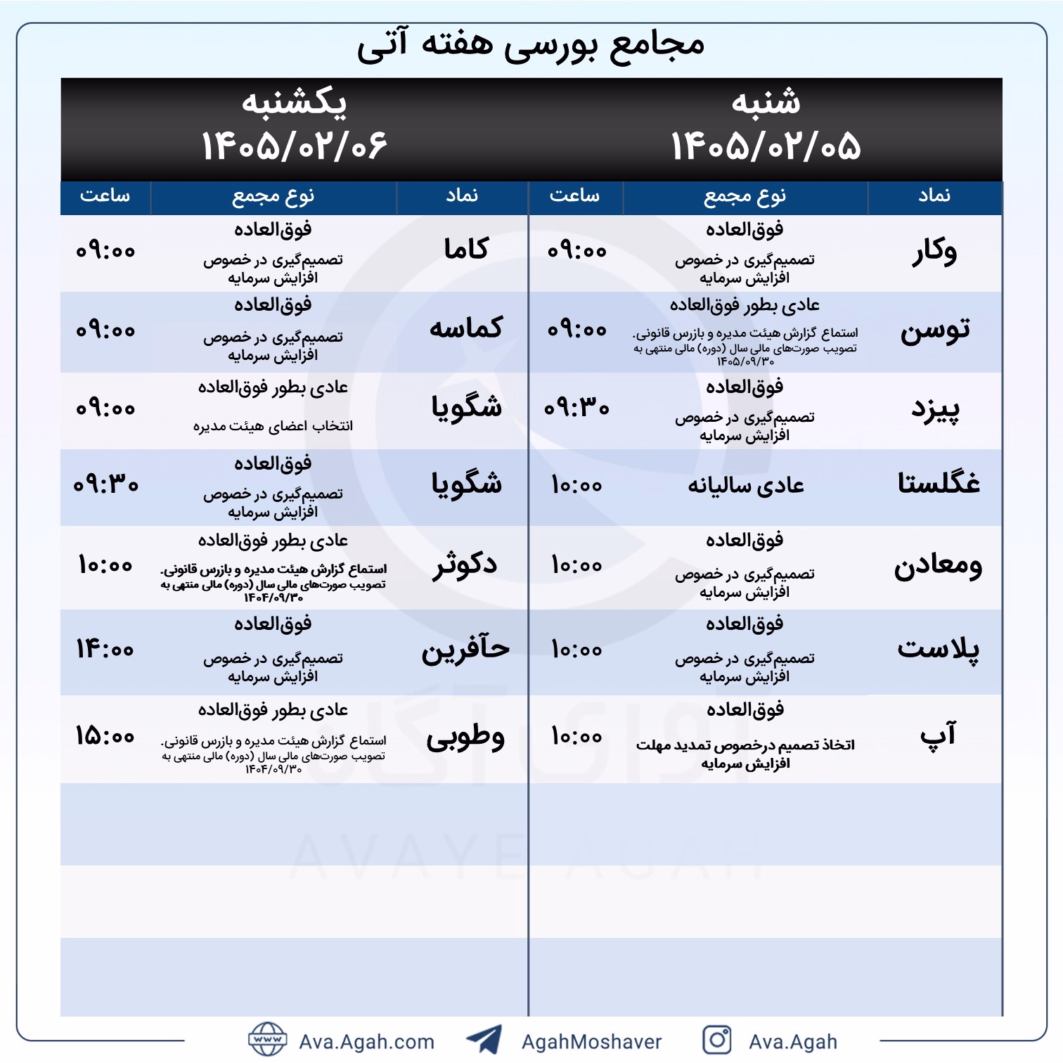پاورپوینت مجامع هفته اول اردیبهشت.jpg