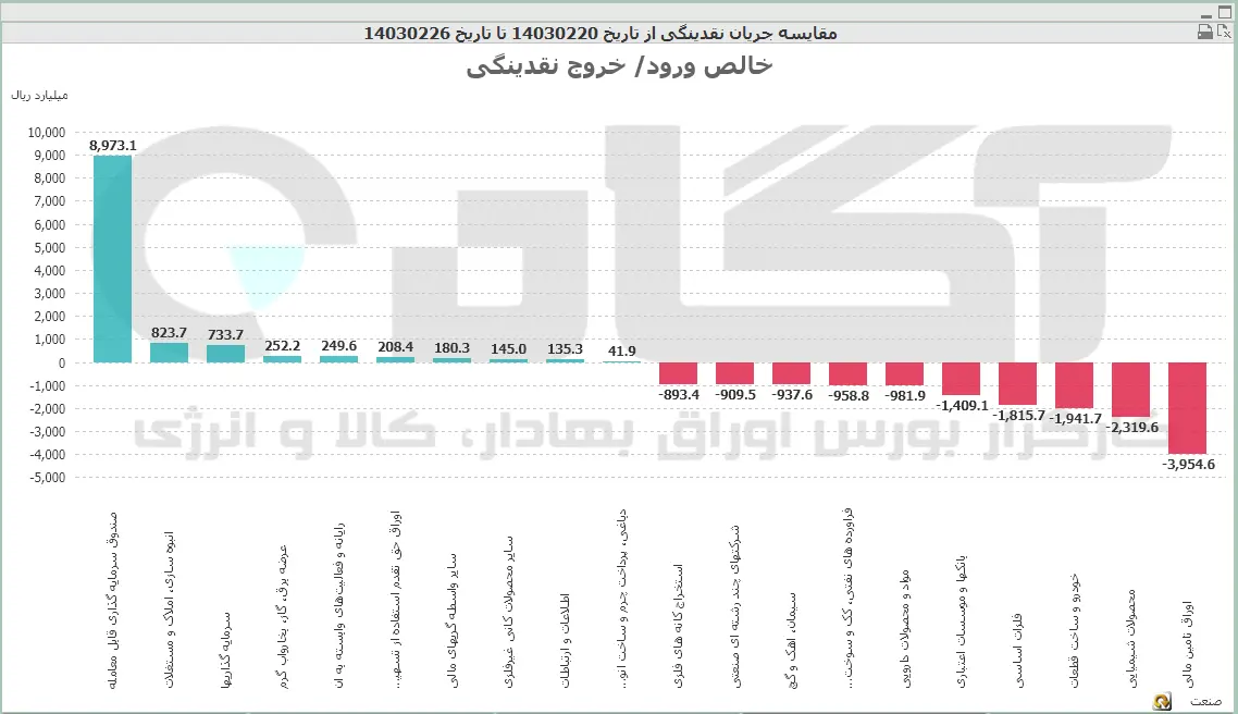 صنعت (60).PNG
