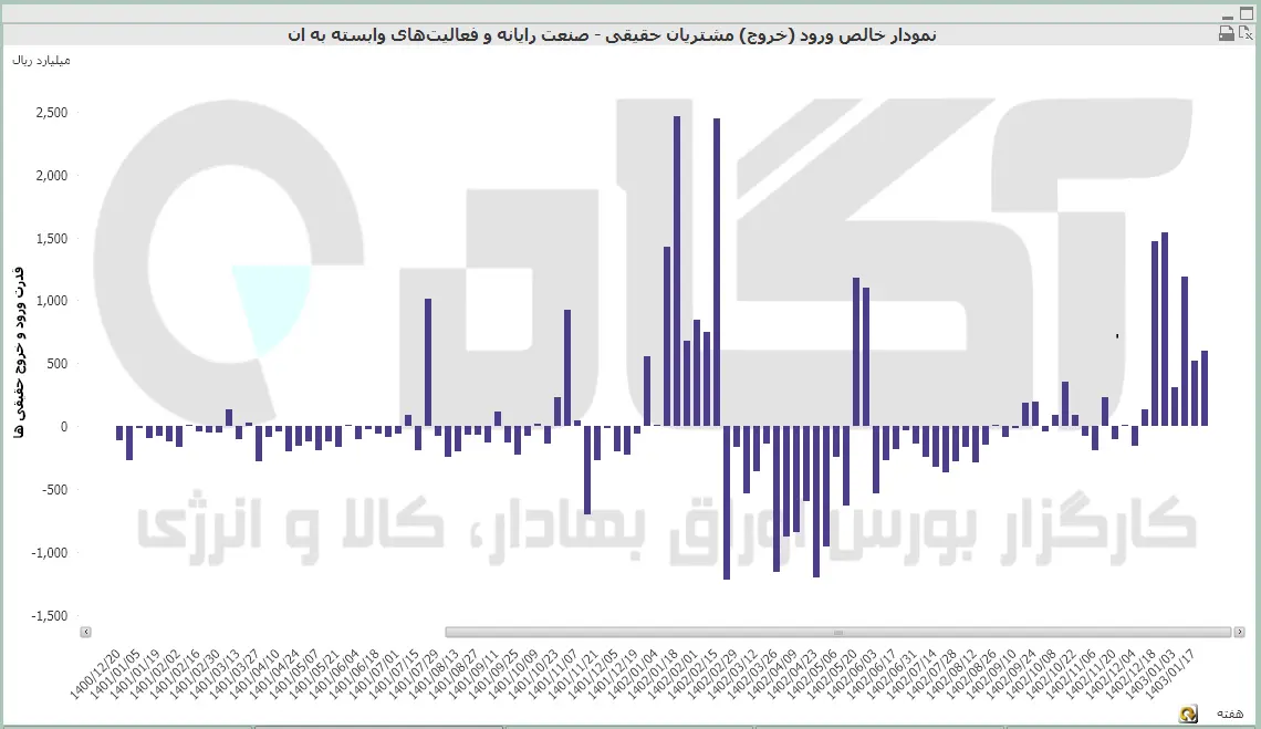رایانه (7).PNG