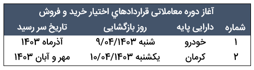 Screenshot 2024-06-29 111050.png