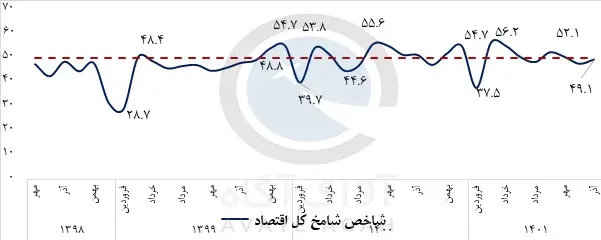 شامخ_آذر
